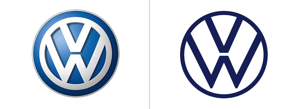 VW logo old vs New